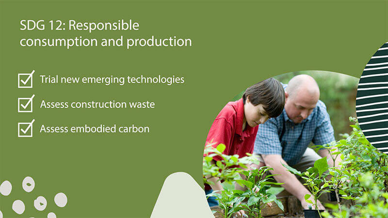 Sustainability Report - 2021/22